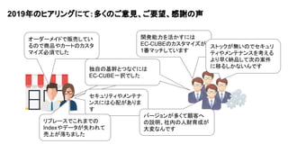 オーダーメイドで販売してい
るので商品やカートのカスタ
マイズ必須でした
自社の基幹とつなぐには
EC-CUBE一択でした
セキュリティやメンテナ
ンスには心配がありま
す
バージョンが多くて顧客へ
の説明、社内の人財育成が
大変なんです
独自の基幹とつなぐには
EC-CUBE一択でした
開発能力を活かすには
EC-CUBEのカスタマイズが
1番マッチしています
ストックが無いのでセキュリ
ティやメンテナンスを考える
より早く納品して次の案件
に移るしかないんです
リプレースでこれまでの
Indexやデータが失われて
売上が落ちました
2019年のヒアリングにて：多くのご意見、ご要望、感謝の声
 