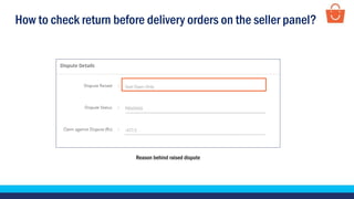 How to check return before delivery orders on the seller panel?
Reason behind raised dispute
 