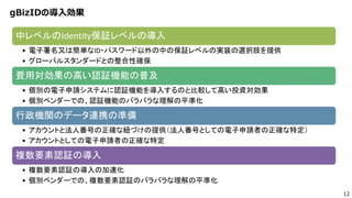 12
gBizIDの導入効果
中レベルのIdentity保証レベルの導入
• 電子署名又は簡単なID・パスワード以外の中の保証レベルの実装の選択肢を提供
• グローバルスタンダードとの整合性確保
費用対効果の高い認証機能の普及
• 個別の電子申請システムに認証機能を導入するのと比較して高い投資対効果
• 個別ベンダーでの、認証機能のバラバラな理解の平準化
行政機関のデータ連携の準備
• アカウントと法人番号の正確な紐づけの提供（法人番号としての電子申請者の正確な特定）
• アカウントとしての電子申請者の正確な特定
複数要素認証の導入
• 複数要素認証の導入の加速化
• 個別ベンダーでの、複数要素認証のバラバラな理解の平準化
 