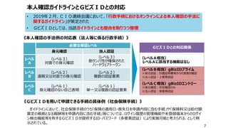 本人確認ガイドラインとＧビズＩＤとの対応
必要な保証レベル
身元確認 当人認証
レベル
A
（レベル３）
対面での身元確認
（レベル３）
耐タンパ性が確保された
ハードウェアトークン
レベル
B
（レベル２）
遠隔又は対面での身元確認
（レベル２）
複数の認証要素
レベル
Ｃ
（レベル１）
身元確認のない自己表明
（レベル１）
単一又は複数の認証要素
ＧビズＩＤとの対応関係
（レベルＡ相当）
レベルＡに該当する機能はなし
（レベルＢ相当）gBizIDプライム
※身元認証：印鑑証明書等から代表者を確認
※当人認証：２要素認証
（レベルＣ相当）gBizIDエントリー
※身元確認：存在確認のみ
※当人認証：単要素認証
《本人確認の手法例の対応表（法人等に係る行政手続）》
7
• 2019年２月、ＣＩＯ連絡会議において、「行政手続におけるオンラインによる本人確認の手法に
関するガイドライン」が策定された
• ＧビズＩＤとしては、当該ガイドラインとも整合を取りつつ整理
《ＧビズＩＤを用いて申請できる手続の具体例（社会保険手続）》
ガイドラインにおいて、社会保険手続のうち「保険の適用日・喪失日を申請内容に含む手続」や「保険料又は給付額
算定の根拠となる報酬等を申請内容に含む手続」等については、ログイン履歴の管理機能や未登録端末からのログイ
ン検出機能等を有するＧビズＩＤが提供するID・パスワード（多要素認証）により実施可能と考えられる、として例
示されている。
 