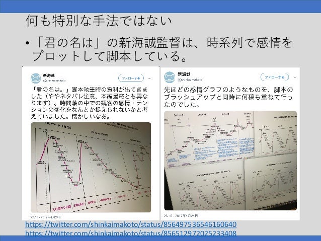 年01月24 25日 仮説検証型uxデザイン特論 講義資料 産技大講義