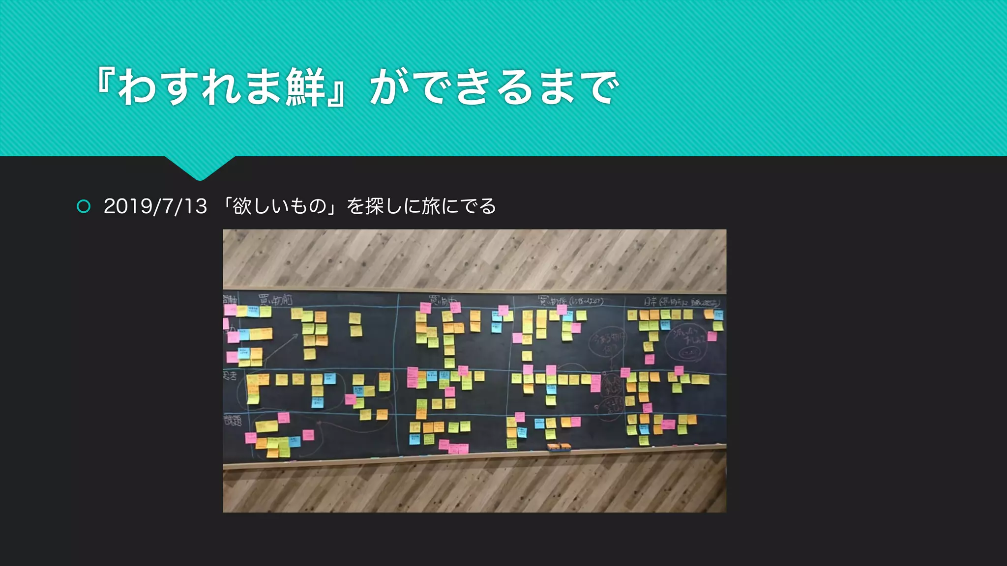 『わすれま鮮』ができるまで
š 2019/7/13 「欲しいもの」を探しに旅にでる
 