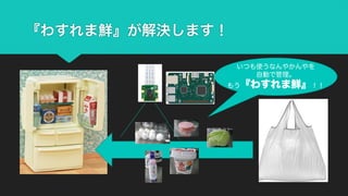 『わすれま鮮』が解決します！
いつも使うなんやかんやを
自動で管理。
もう『わすれま鮮』！！
 