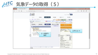 Copyright © 2020 Advanced IT Consortium to Evaluate, Apply and Drive All Rights Reserved.
気象データの取得（５）
14
①１年間ずつ
指定
②ダウンロード
 