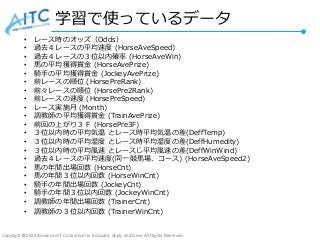 Copyright © 2020 Advanced IT Consortium to Evaluate, Apply and Drive All Rights Reserved.
学習で使っているデータ
• レース時のオッズ（Odds）
• 過去４レースの平均速度 (HorseAveSpeed)
• 過去４レースの３位以内確率 (HorseAveWin)
• 馬の平均獲得賞金 (HorseAvePrize)
• 騎手の平均獲得賞金 (JockeyAvePrize)
• 前レースの順位 (HorsePreRank)
• 前々レースの順位 (HorsePre2Rank)
• 前レースの速度 (HorsePreSpeed)
• レース実施月 (Month)
• 調教師の平均獲得賞金 (TrainAvePrize)
• 前回の上がり３Ｆ (HorsePre3F)
• ３位以内時の平均気温 とレース時平均気温の差(DeffTemp)
• ３位以内時の平均湿度 とレース時平均湿度の差(DeffHumedity)
• ３位以内時の平均風速 とレースじ平均風速の差(DeffWinWind)
• 過去４レースの平均速度(同一競馬場、コース) (HorseAveSpeed2)
• 馬の年間出場回数 (HorseCnt)
• 馬の年間３位以内回数 (HorseWinCnt)
• 騎手の年間出場回数 (JockeyCnt)
• 騎手の年間３位以内回数 (JockeyWinCnt)
• 調教師の年間出場回数 (TrainerCnt)
• 調教師の３位以内回数 (TrainerWinCnt)
 