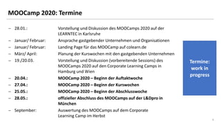 66
MOOCamp 2020: Termine
− 28.01.: Vorstellung und Diskussion des MOOCamps 2020 auf der
LEARNTEC in Karlsruhe
− Januar/ Februar: Ansprache gastgebender Unternehmen und Organisationen
− Januar/ Februar: Landing Page für das MOOCamp auf colearn.de
− März/ April: Planung der Kurswochen mit den gastgebenden Unternehmen
− 19./20.03. Vorstellung und Diskussion (vorbereitende Sessions) des
MOOCamps 2020 auf den Corporate Learning Camps in
Hamburg und Wien
− 20.04.: MOOCamp 2020 – Beginn der Auftaktwoche
− 27.04.: MOOCamp 2020 – Beginn der Kurswochen
− 25.05.: MOOCamp 2020 – Beginn der Abschlusswoche
− 28.05.: offizieller Abschluss des MOOCamps auf der L&Dpro in
München
− September: Auswertung des MOOCamps auf dem Corporate
Learning Camp im Herbst
Termine:
work in
progress
 