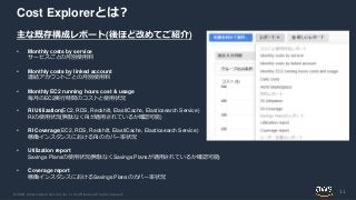 © 2020, Amazon Web Services, Inc. or its Affiliates. All rights reserved.
Cost Explorerとは？
主な既存構成レポート(後ほど改めてご紹介)
• Monthly...
