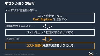 © 2020, Amazon Web Services, Inc. or its Affiliates. All rights reserved.
AWSコスト管理担当者が…
コスト分析ツールの
Cost Explorerを理解する
コストを正...