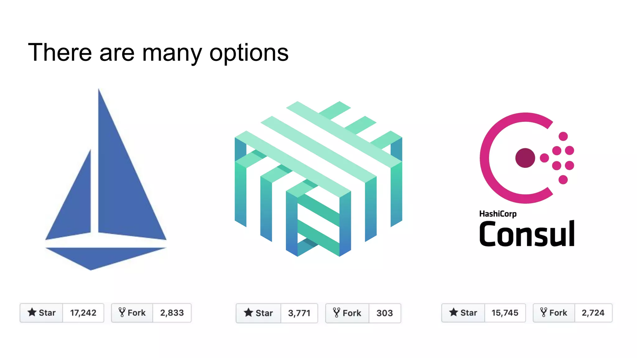 There are many options
 