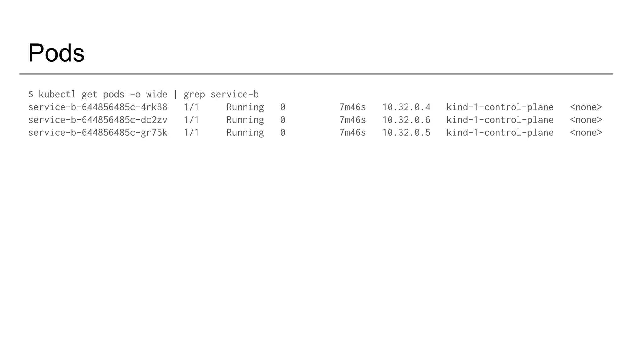 Pods
$ kubectl get pods -o wide | grep service-b
service-b-644856485c-4rk88 1/1 Running 0 7m46s 10.32.0.4 kind-1-control-plane <none>
service-b-644856485c-dc2zv 1/1 Running 0 7m46s 10.32.0.6 kind-1-control-plane <none>
service-b-644856485c-gr75k 1/1 Running 0 7m46s 10.32.0.5 kind-1-control-plane <none>
 