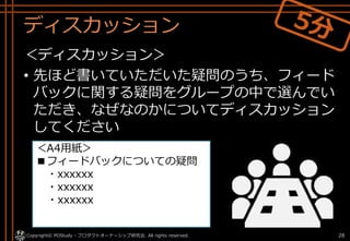 ディスカッション
＜ディスカッション＞
• 先ほど書いていただいた疑問のうち、フィード
バックに関する疑問をグループの中で選んでい
ただき、なぜなのかについてディスカッション
してください
Copyright© POStudy - プロダクトオーナーシップ研究会. All rights reserved. 28
＜A4用紙＞
■フィードバックについての疑問
・xxxxxx
・xxxxxx
・xxxxxx
 