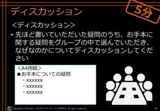 ディスカッション
＜ディスカッション＞
• 先ほど書いていただいた疑問のうち、お手本に
関する疑問をグループの中で選んでいただき、
なぜなのかについてディスカッションしてくだ
さい
Copyright© POStudy - プロダクトオーナーシップ研究会. All rights reserved. 32
＜A4用紙＞
■お手本についての疑問
・xxxxxx
・xxxxxx
・xxxxxx
 