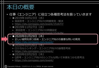 本日の概要
• 仕事（エンジニア）に役立つ各種思考法を扱っていきます
– ■2019年10月23日（水）
» 仮説思考 - エンジニア向けの問題発見・解決
» https://elv.connpass.com/event/151677/
– ■2019年11月27日（水）
» 原因思考 - エンジニア向けの問題設定
» https://elv.connpass.com/event/151679/
– ■2020年01月29日（木）
» 正しい疑問を持つ技術 - エンジニア向けの重要な問いの発見
» https://elv.connpass.com/event/
– ■2020年02月26日（木）
» ロジカルシンキング - エンジニア向けの論理思考術
» https://elv.connpass.com/event/
– ■2020年03月25日（木）
» Q思考 - エンジニア向けのシンプルな問いで本質をつかむ思考法
» https://elv.connpass.com/event/
Copyright© POStudy - プロダクトオーナーシップ研究会. All rights reserved. 5
 