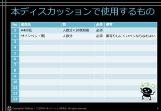 本ディスカッションで使用するもの
Copyright© POStudy - プロダクトオーナーシップ研究会. All rights reserved. 8
No. 道具名 数 必須 備考
1 A4用紙 人数分×10枚前後 必須
2 サインペン（黒） 人数分 必須 裏写りしにくいペンならなおよい
3
4
5
6
7
8
9
10
11
12
13
 