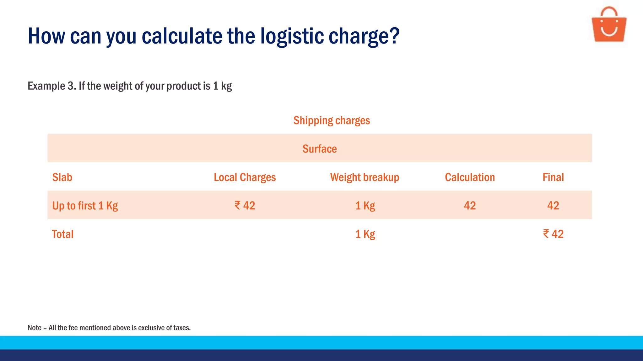 How can you calculate the logistic charge?
Note – All the fee mentioned above is exclusive of taxes.
Example 3. If the weight of your product is 1 kg
Shipping charges
Surface
Slab Local Charges Weight breakup Calculation Final
Up to first 1 Kg ₹ 42 1 Kg 42 42
Total 1 Kg ₹ 42
 