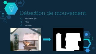 Détection de mouvement
◇ Réduction fps
◇ Filtre
◇ Masque
 