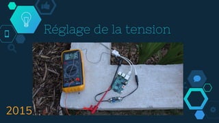 Réglage de la tension
2015
 