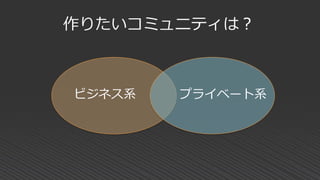 作りたいコミュニティは？
ビジネス系 プライベート系
 