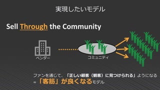 実現したいモデル
Sell Through the Community
ベンダー コミュニティ
ファンを通じて、「正しい顧客（観客）に見つけられる」ようになる
=「客筋」が良くなるモデル
 