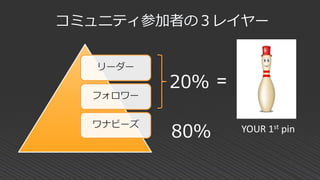 =
YOUR 1st pin
リーダー
フォロワー
ワナビーズ
20％
80％
コミュニティ参加者の３レイヤー
 