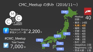 東京
京都
福岡
札幌
高知
・東京：14回
・札幌：4回
・福岡：3回
・京都：4回
・高知：4回
・大阪：3回
・沖縄：1回
・B2C：2回
・DeepDive:３回
・Beginners:１回
・焚き火部：１回
大阪
Facebook Group
参加メンバー数：2,200＋
Meetup
回数： 40
#CMC_Meetup
Total Tweets
7,000＋
CMC_Meetup の歩み（2016/11～）
沖縄
 