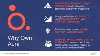 Aura | PDF