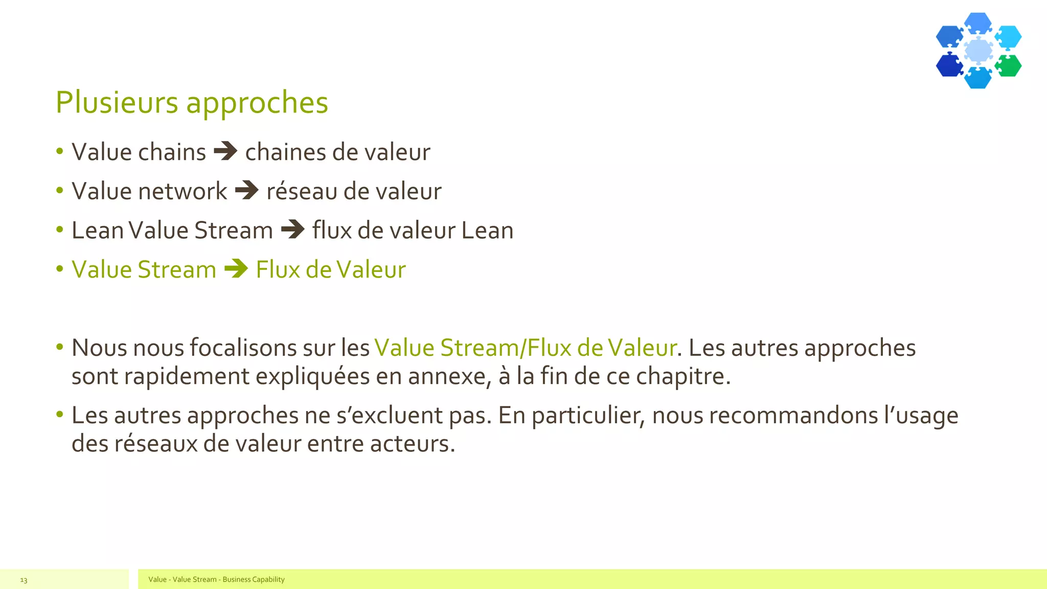 Plusieurs approches
• Value chains ➔ chaines de valeur
• Value network ➔ réseau de valeur
• LeanValue Stream ➔ flux de valeur Lean
• Value Stream ➔ Flux deValeur
• Nous nous focalisons sur lesValue Stream/Flux deValeur. Les autres approches
sont rapidement expliquées en annexe, à la fin de ce chapitre.
• Les autres approches ne s’excluent pas. En particulier, nous recommandons l’usage
des réseaux de valeur entre acteurs.
Value - Value Stream - Business Capability13
 