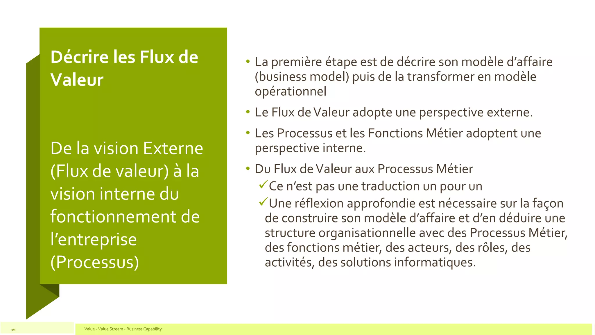 Décrire les Flux de
Valeur
De la vision Externe
(Flux de valeur) à la
vision interne du
fonctionnement de
l’entreprise
(Processus)
• La première étape est de décrire son modèle d’affaire
(business model) puis de la transformer en modèle
opérationnel
• Le Flux deValeur adopte une perspective externe.
• Les Processus et les Fonctions Métier adoptent une
perspective interne.
• Du Flux deValeur aux Processus Métier
✓Ce n’est pas une traduction un pour un
✓Une réflexion approfondie est nécessaire sur la façon
de construire son modèle d’affaire et d’en déduire une
structure organisationnelle avec des Processus Métier,
des fonctions métier, des acteurs, des rôles, des
activités, des solutions informatiques.
Value - Value Stream - Business CapabilityValue - Value Stream - Business Capability16
 