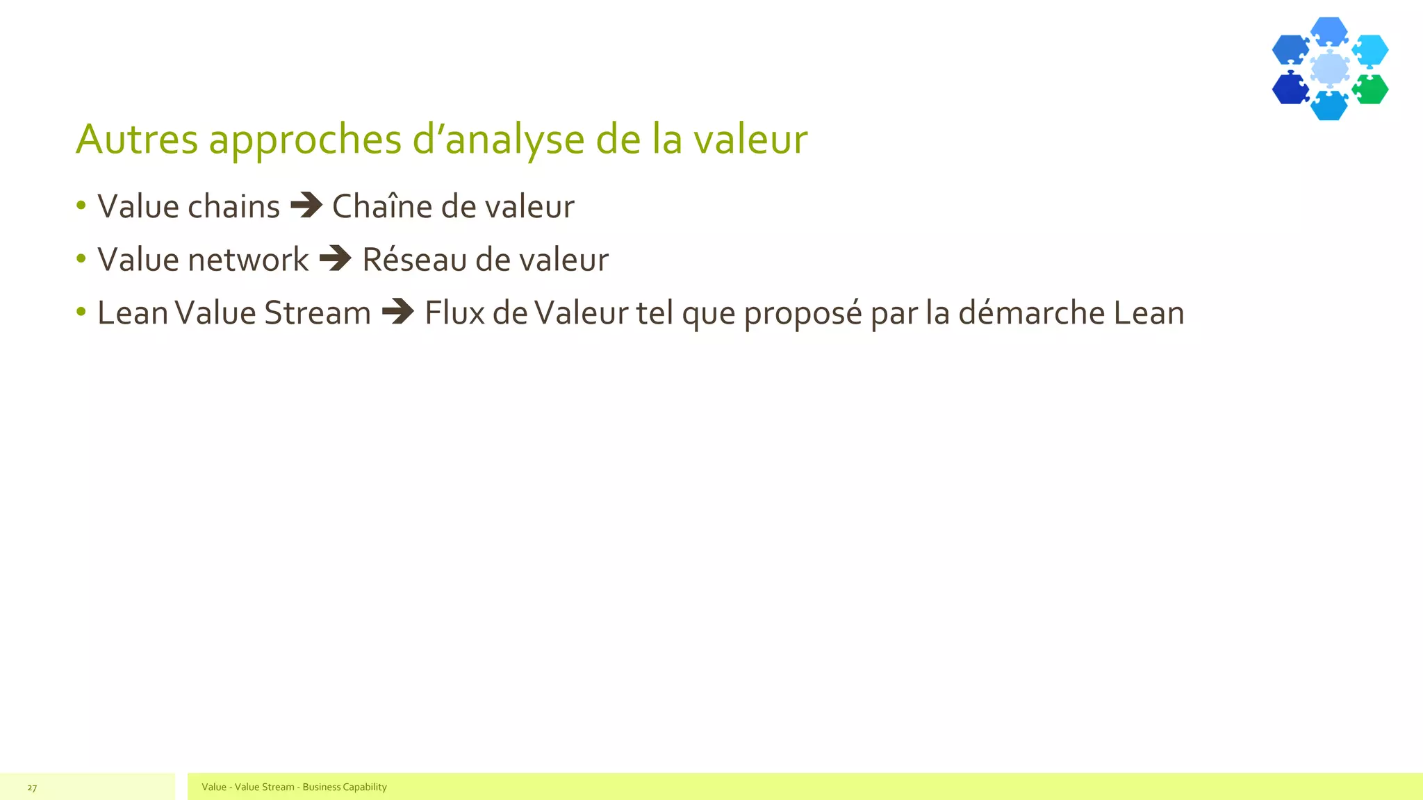 Autres approches d’analyse de la valeur
• Value chains ➔ Chaîne de valeur
• Value network ➔ Réseau de valeur
• LeanValue Stream ➔ Flux deValeur tel que proposé par la démarche Lean
Value - Value Stream - Business Capability27
 