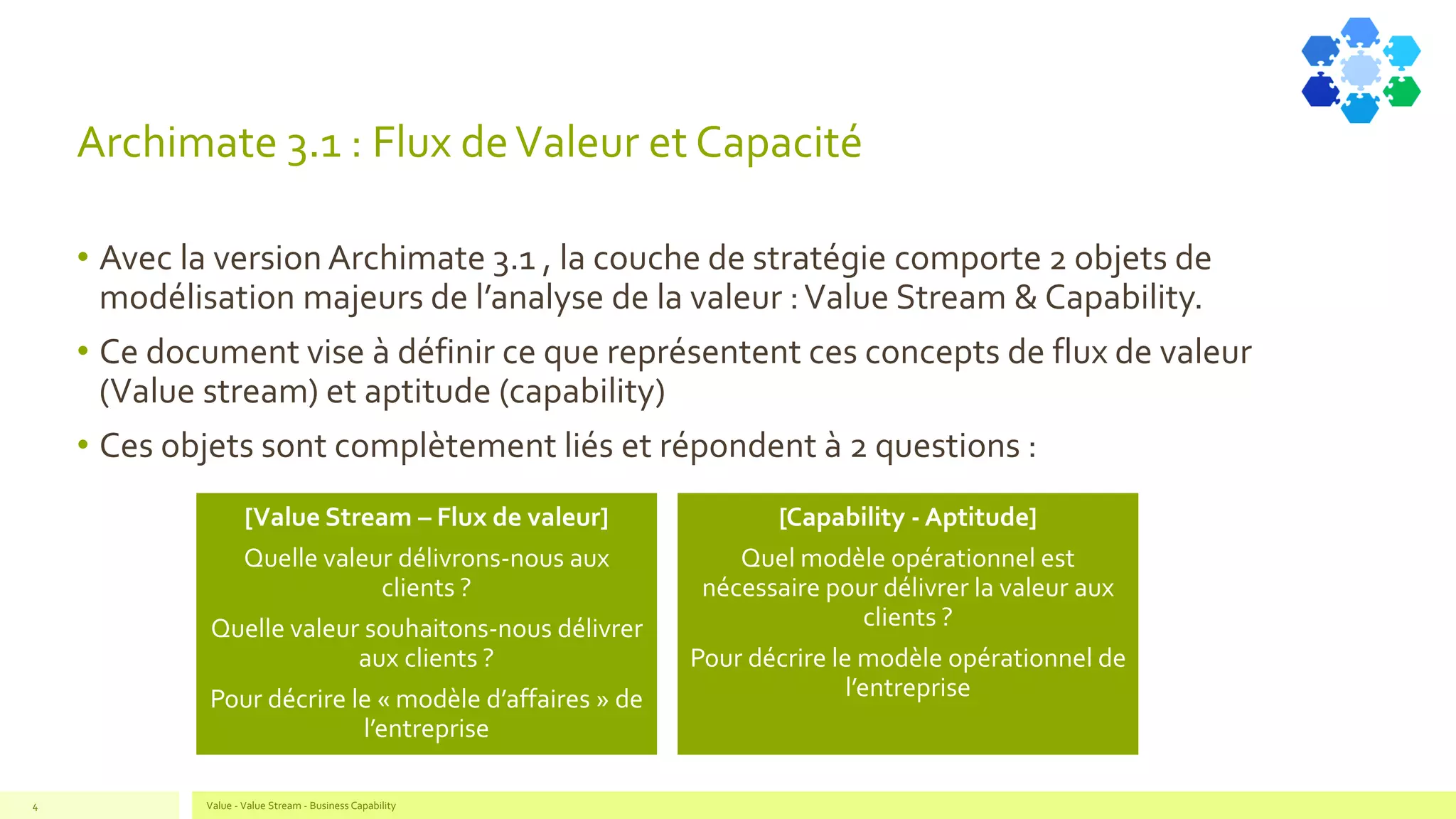 Archimate 3.1 : Flux deValeur et Capacité
• Avec la version Archimate 3.1 , la couche de stratégie comporte 2 objets de
modélisation majeurs de l’analyse de la valeur :Value Stream & Capability.
• Ce document vise à définir ce que représentent ces concepts de flux de valeur
(Value stream) et aptitude (capability)
• Ces objets sont complètement liés et répondent à 2 questions :
Value - Value Stream - Business Capability4
[Value Stream – Flux de valeur]
Quelle valeur délivrons-nous aux
clients ?
Quelle valeur souhaitons-nous délivrer
aux clients ?
Pour décrire le « modèle d’affaires » de
l’entreprise
[Capability - Aptitude]
Quel modèle opérationnel est
nécessaire pour délivrer la valeur aux
clients ?
Pour décrire le modèle opérationnel de
l’entreprise
 
