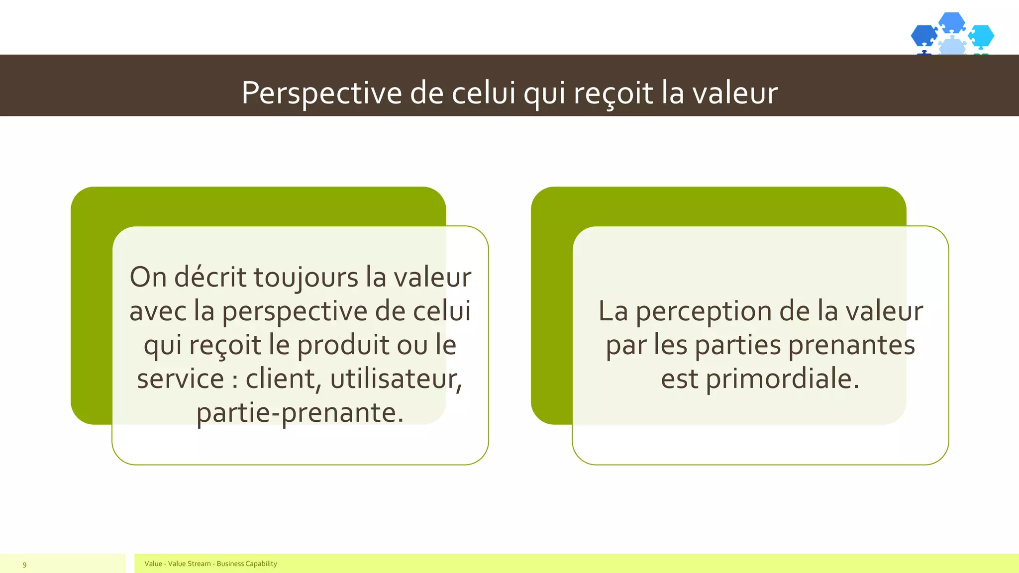 Perspective de celui qui reçoit la valeur
On décrit toujours la valeur
avec la perspective de celui
qui reçoit le produit ou le
service : client, utilisateur,
partie-prenante.
La perception de la valeur
par les parties prenantes
est primordiale.
Value - Value Stream - Business Capability9
 