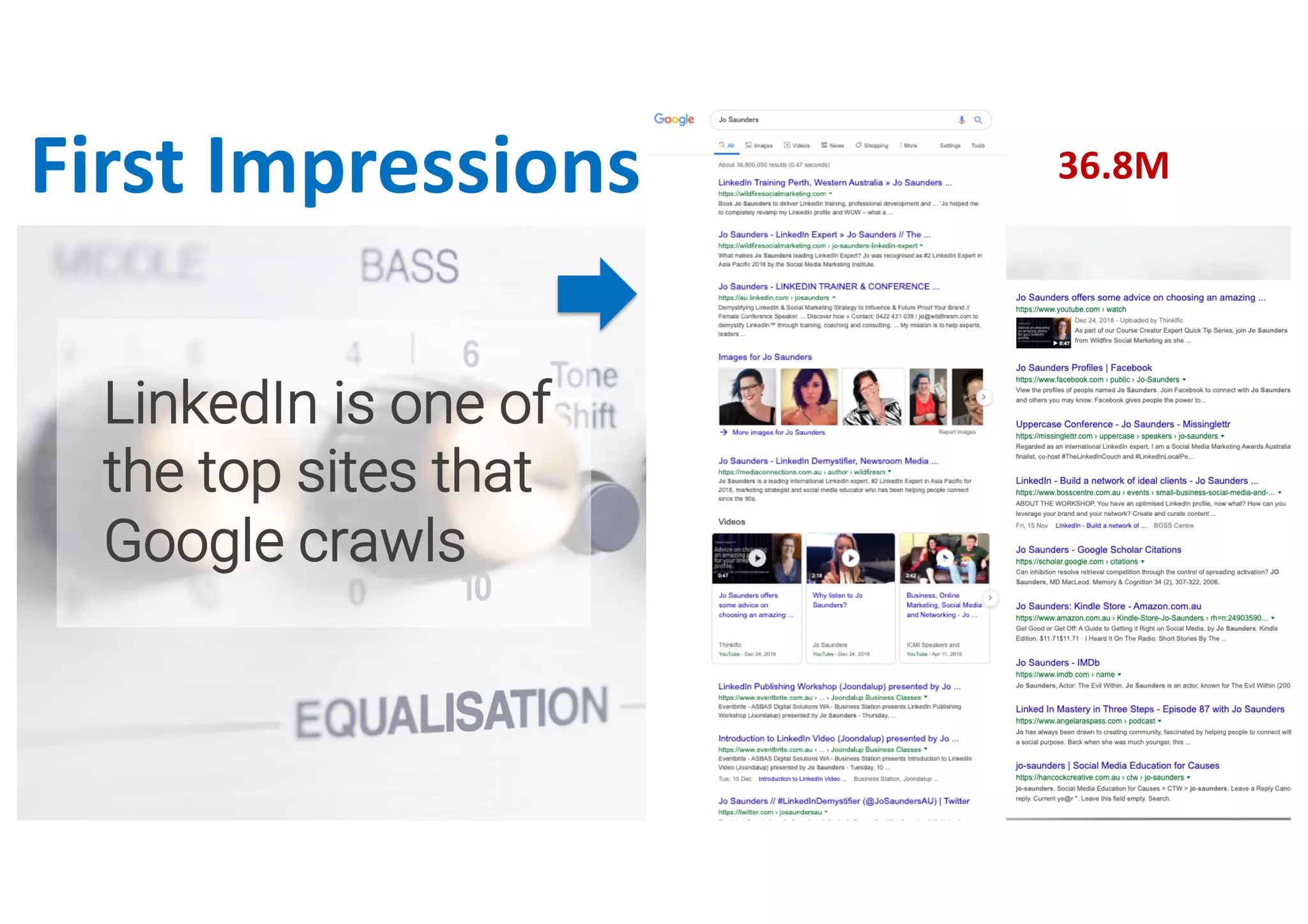 First Impressions
LinkedIn is one of
the top sites that
Google crawls
36.8M
 