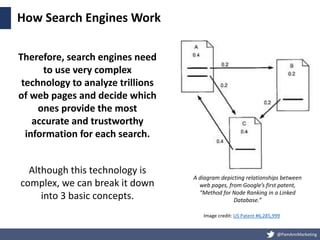 @PamAnnMarketing
How Search Engines Work
Therefore, search engines need
to use very complex
technology to analyze trillion...