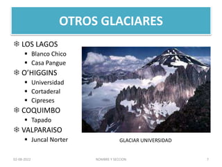 OTROS GLACIARES
 LOS LAGOS
 Blanco Chico
 Casa Pangue
 O’HIGGINS
 Universidad
 Cortaderal
 Cipreses
 COQUIMBO
 Tapado
 VALPARAISO
 Juncal Norter GLACIAR UNIVERSIDAD
NOMBRE Y SECCION 7
02-08-2022
 
