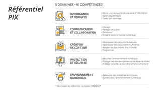 Référentiel
PIX
DigComp 2.0
 