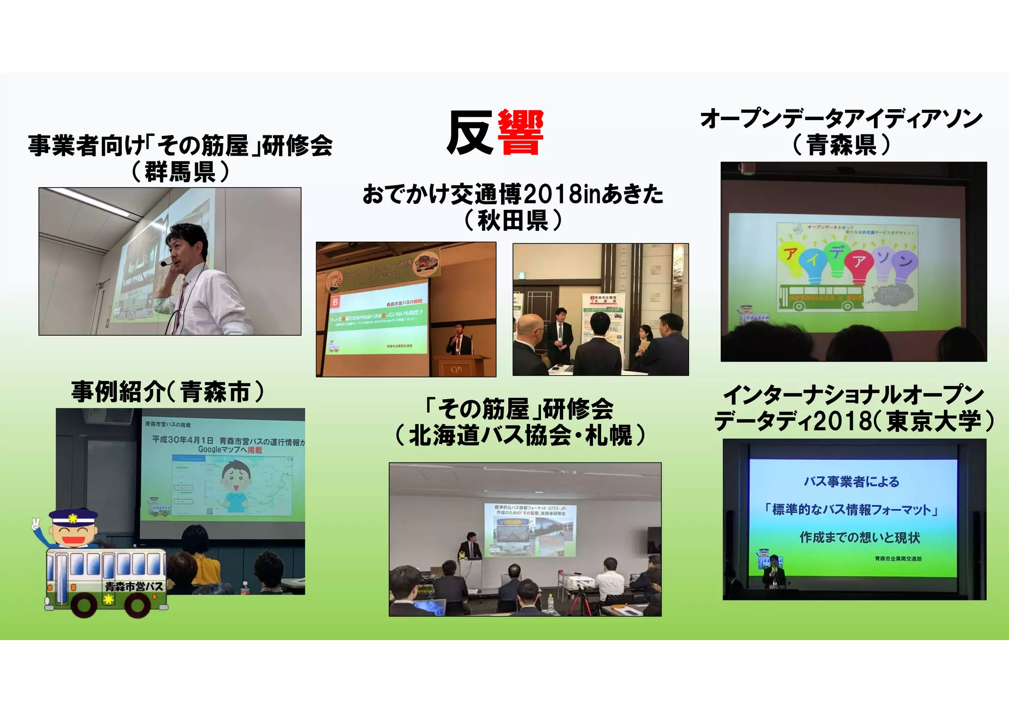 反響
「その筋屋」研修会
（北海道バス協会・札幌）
事業者向け「その筋屋」研修会
（群馬県）
インターナショナルオープン
データディ2018（東京大学）
オープンデータアイディアソン
（青森県）
おでかけ交通博2018inあきた
（秋田県）
事例紹介（青森市）
 