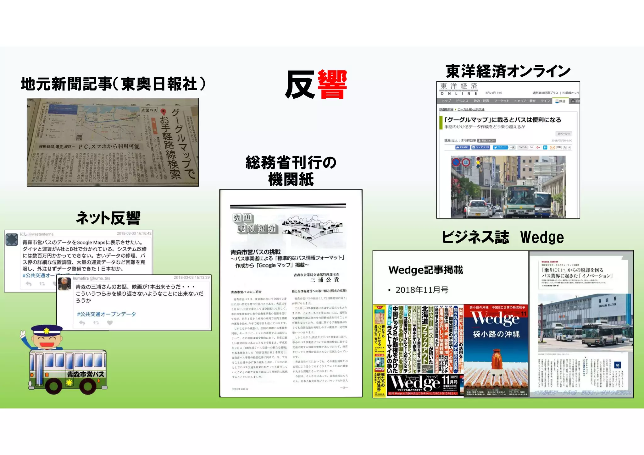 反響地元新聞記事（東奥日報社）
東洋経済オンライン
ネット反響
ビジネス誌 Wedge
総務省刊行の
機関紙
 