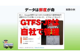 実際の例データは鮮度が命
 