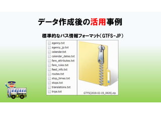 データ作成後の活用事例
標準的なバス情報フォーマット（GTFS-JP）
 