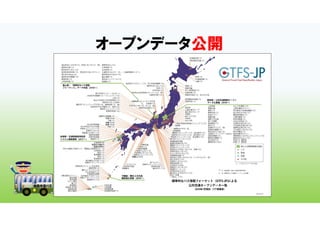 オープンデータ公開
 