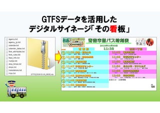 GTFSデータを活用した
デジタルサイネージ「その看板」
 