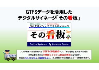 GTFSデータを活用した
デジタルサイネージ「その看板」
 