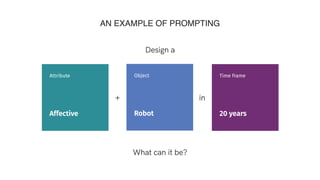 Affective Robot 2040in+
Design a
What can it be?
AN EXAMPLE OF PROMPTING
 