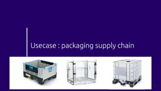 Usecase : packaging supply chain
 