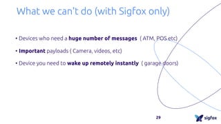 What we can’t do (with Sigfox only)
• Devices who need a huge number of messages ( ATM, POS etc)
• Important payloads ( Camera, videos, etc)
• Device you need to wake up remotely instantly ( garage doors)
29
 