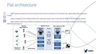 42
SDR cognitive spectrum monitoring overcome the complexity on the device side, generally using expensive
TCXOs
Data is relayed to the network back-end. Latency is lower than 5 seconds for 90% of the exception reports
Base stations also ensure SDR simultaneous multi-carrier transmissions to terminals enabled with the UNB
bidirectional feature
✓
✓
✓
Flat architecture
 