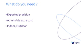 What do you need ?
• Expected precision
• Admissible extra cost
• Indoor, Outdoor
 