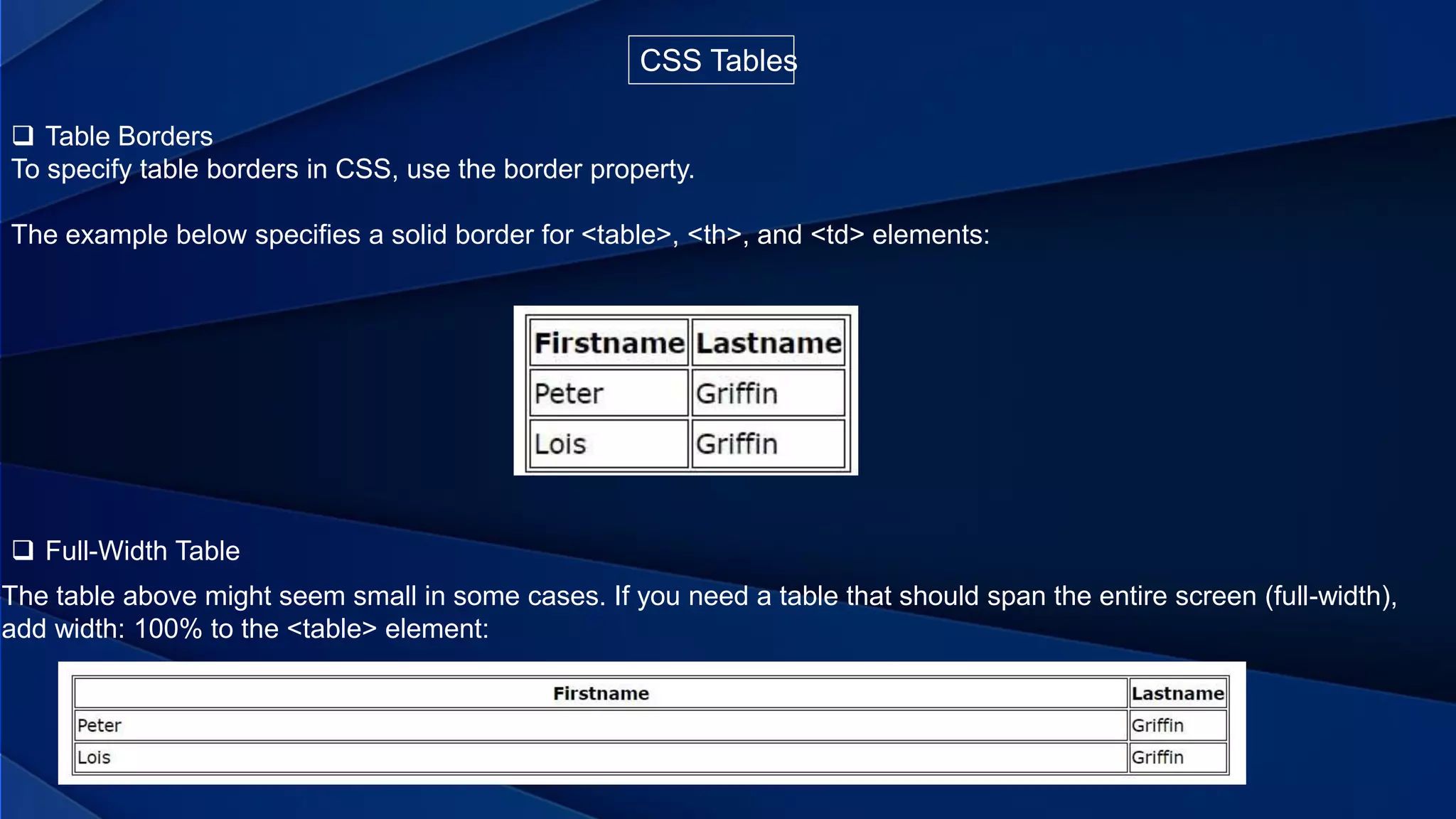 CSS Tables
 Table Borders
To specify table borders in CSS, use the border property.
The example below specifies a solid border for <table>, <th>, and <td> elements:
 Full-Width Table
The table above might seem small in some cases. If you need a table that should span the entire screen (full-width),
add width: 100% to the <table> element:
 