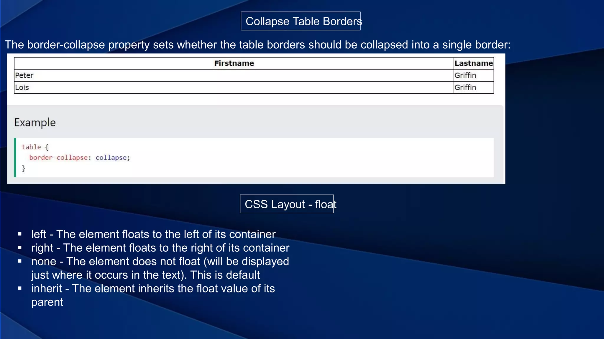 Collapse Table Borders
The border-collapse property sets whether the table borders should be collapsed into a single border:
CSS Layout - float
 left - The element floats to the left of its container
 right - The element floats to the right of its container
 none - The element does not float (will be displayed
just where it occurs in the text). This is default
 inherit - The element inherits the float value of its
parent
 