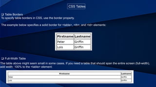 CSS Tables
 Table Borders
To specify table borders in CSS, use the border property.
The example below specifies a solid border for <table>, <th>, and <td> elements:
 Full-Width Table
The table above might seem small in some cases. If you need a table that should span the entire screen (full-width),
add width: 100% to the <table> element:
 